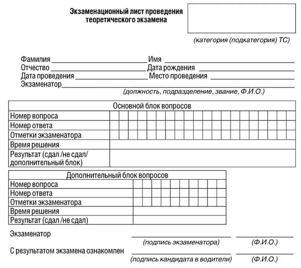 купить лист сдачи теоретического экзамена ПДД в Курганинске